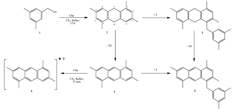 Scheme 1