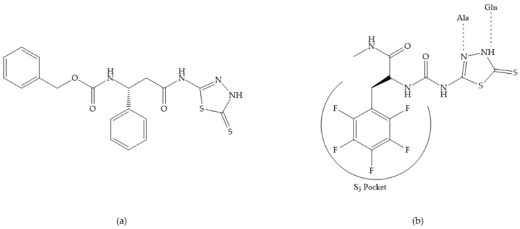 Figure 28