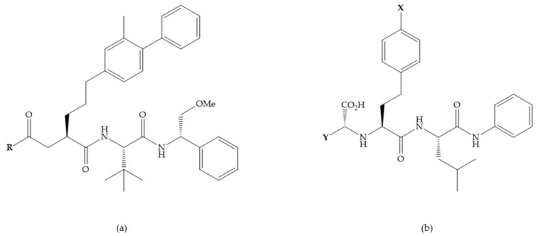 Figure 22