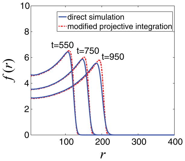 FIG. 11