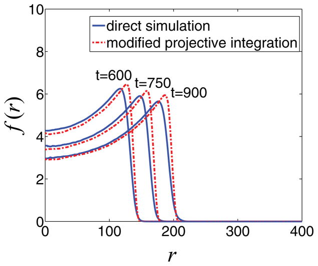 FIG. 12