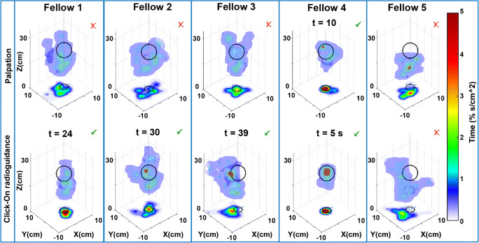 Fig. 4