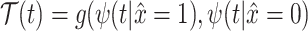 Inline graphic