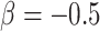 Inline graphic