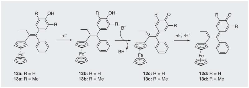 Figure 8