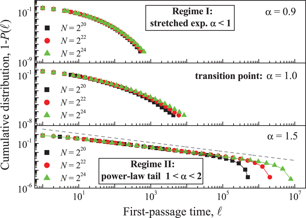 FIG. 6