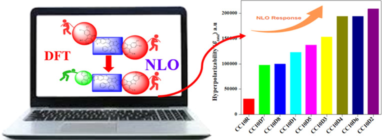 graphic file with name ao2c02052_0010.jpg