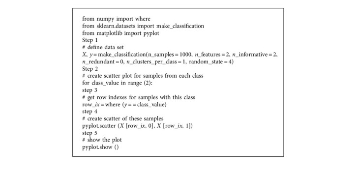 Algorithm 1