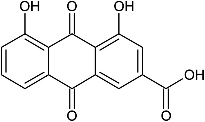 graphic file with name d2ra00277a-u3.jpg