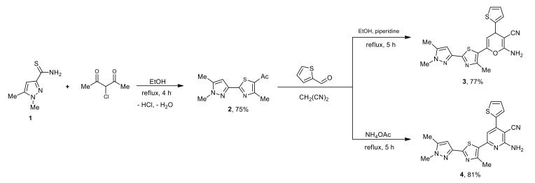 Scheme 1