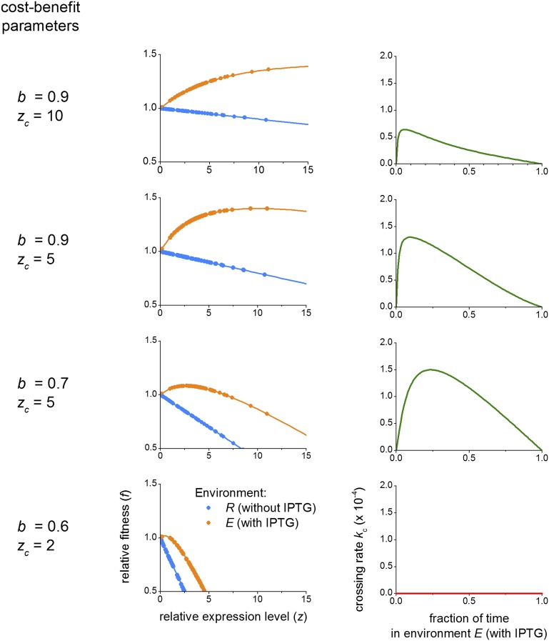 Fig. S8.