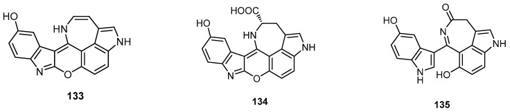 Figure 36