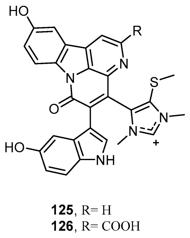 Figure 33