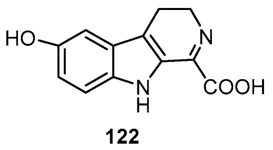 Figure 31