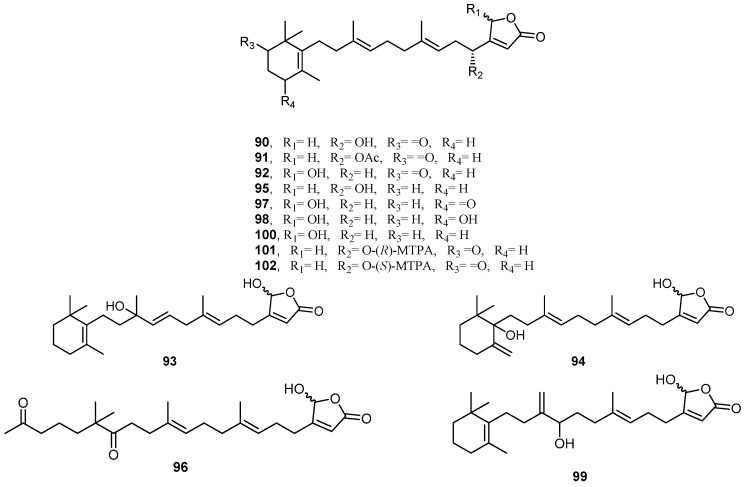 Figure 22