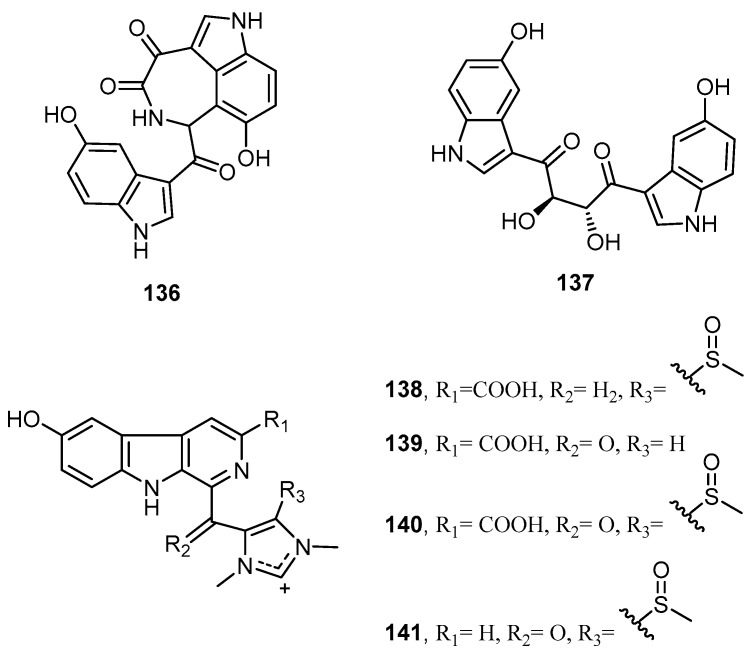 Figure 37