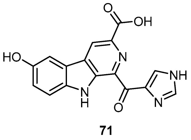 Figure 18