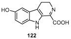 Figure 31