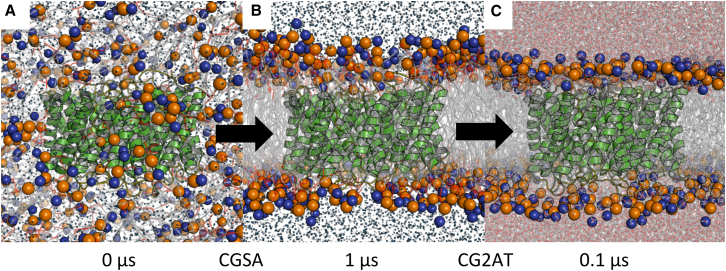 Figure 1