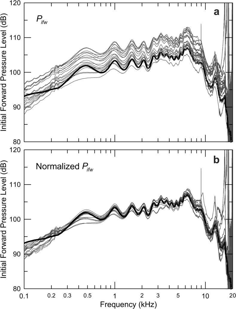 FIG. 10.