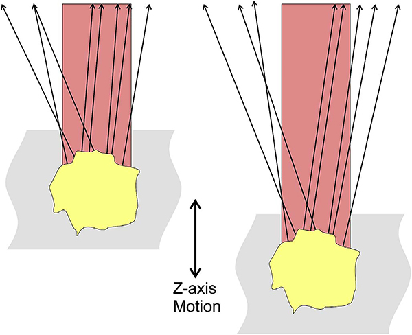 Fig. 18.