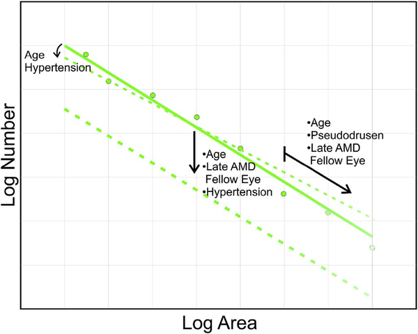 Fig. 34.