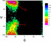 Fig.2