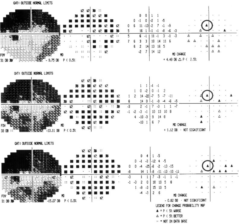 Figure 1  