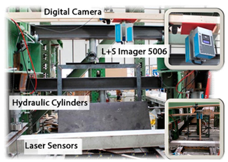 Figure 3.