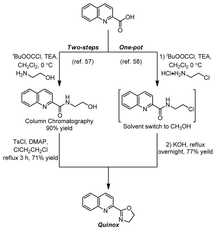 Scheme 4