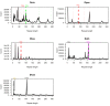 Figure 4—figure supplement 3.