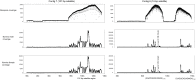 Figure 4—figure supplement 5.