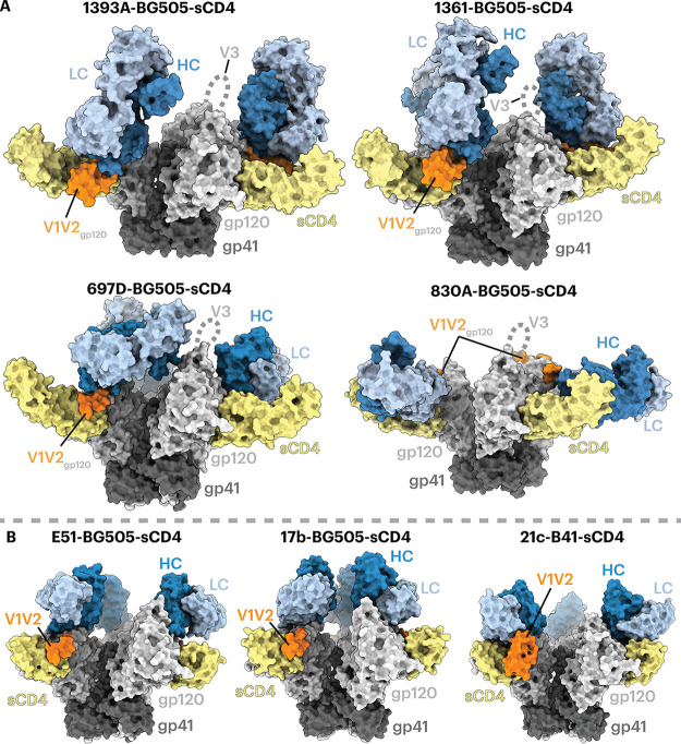 FIG 3