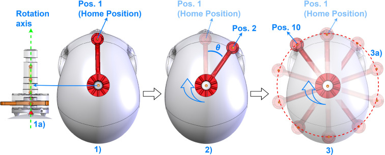 Fig. 5