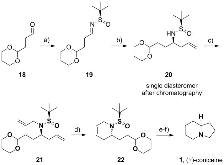 Scheme 3