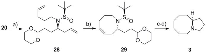 Scheme 5