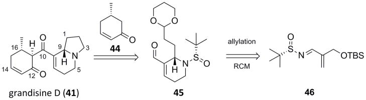 Scheme 7