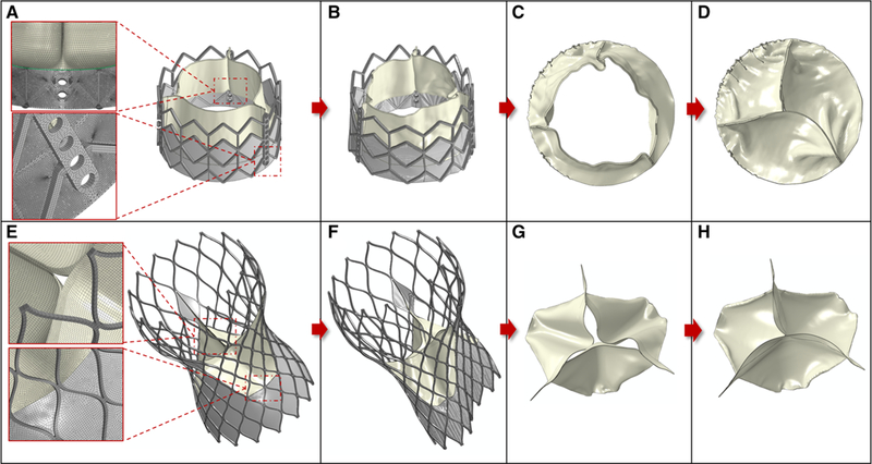 Fig. 4