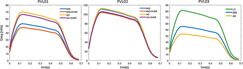 Fig. 9