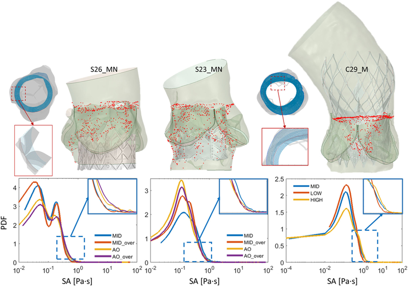 Fig. 11