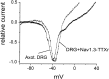 Fig. 9.