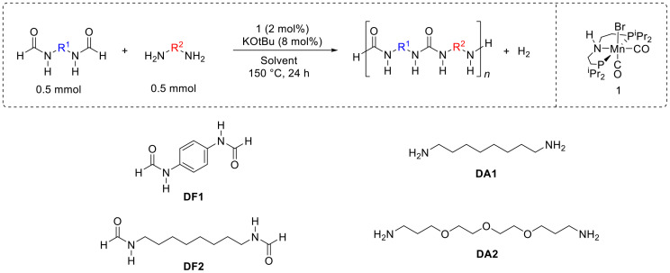 graphic file with name d3cy00284e-u1.jpg