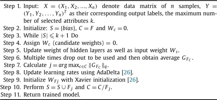 Algorithm 2