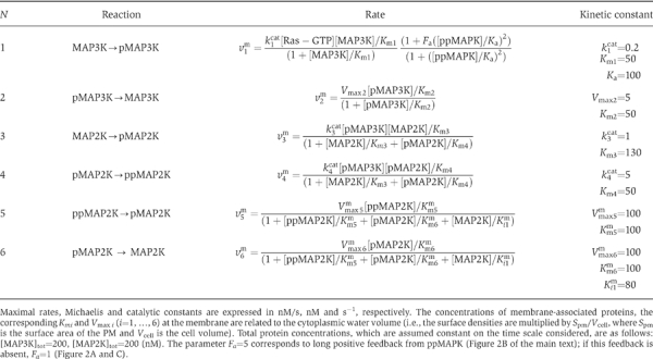 graphic file with name msb4100108-i2.jpg