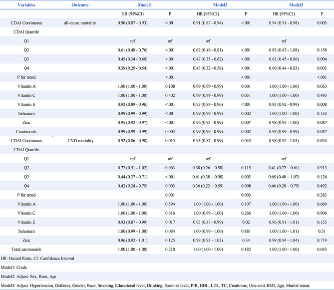 graphic file with name 12986_2025_974_Tab1_HTML.jpg