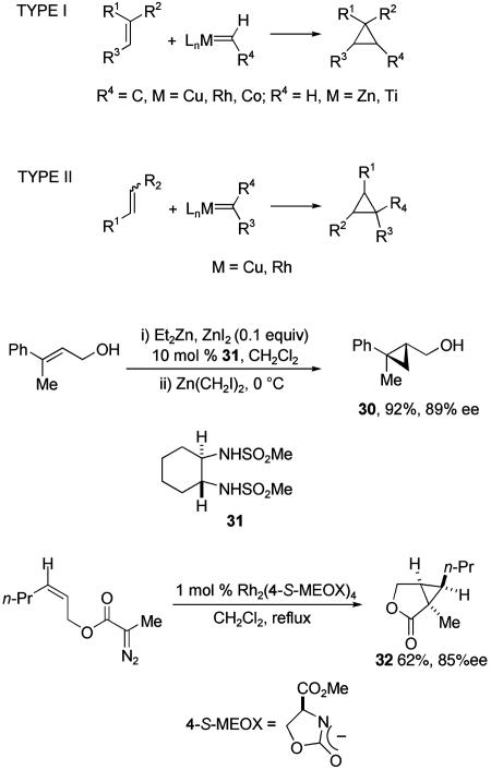 Scheme 10.