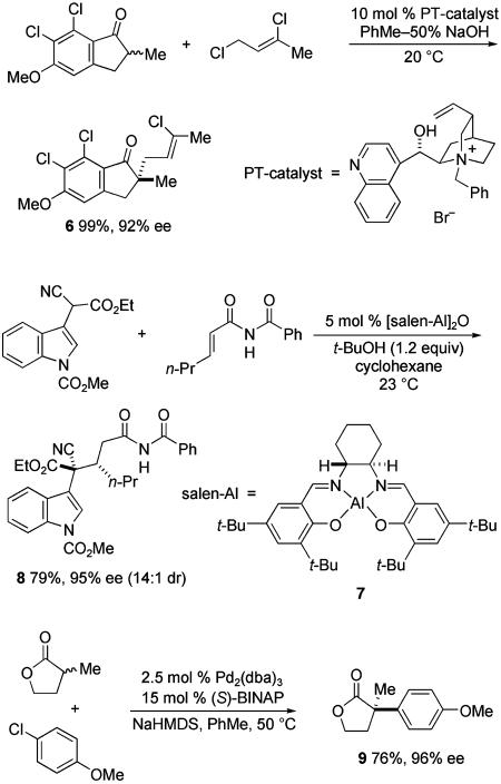 Scheme 4.