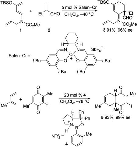 Scheme 2.