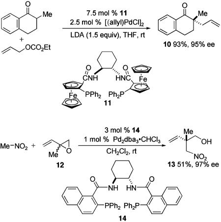 Scheme 6.