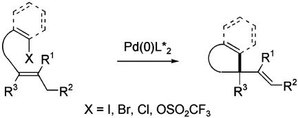 Scheme 7.